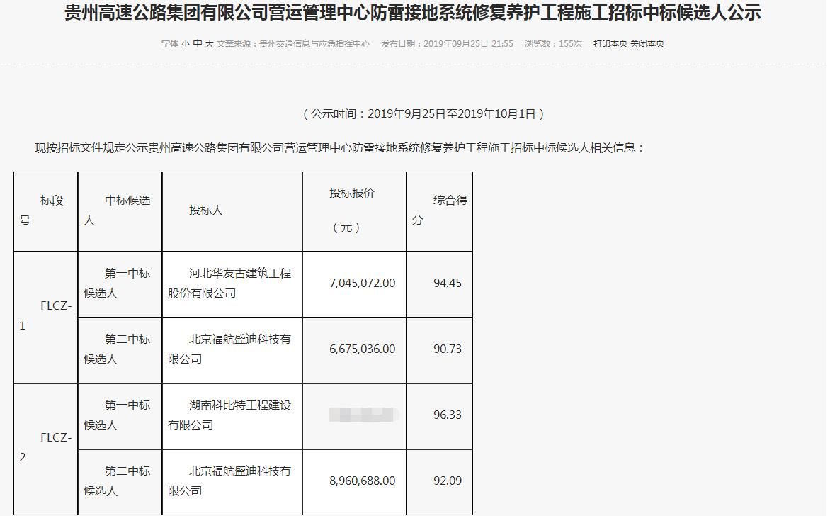乐动手机官方网站_乐动(中国)防雷中标贵州高速公路.jpg