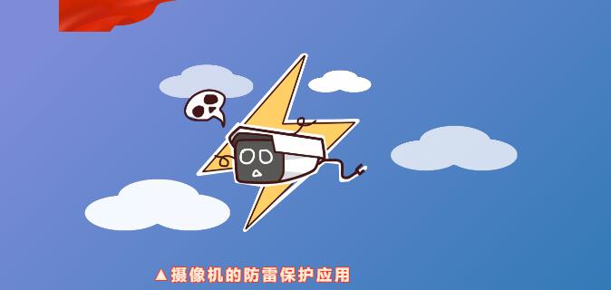 乐动手机官方网站_乐动(中国)防雷 | 摄像机的防雷知识点，速度get！